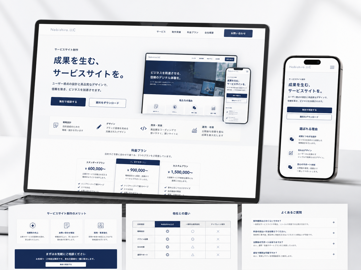 サービスサイト制作のイメージ